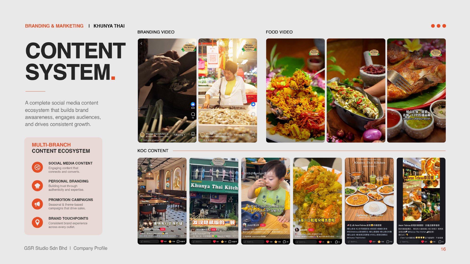 Khunya Thai Kitchen — 2