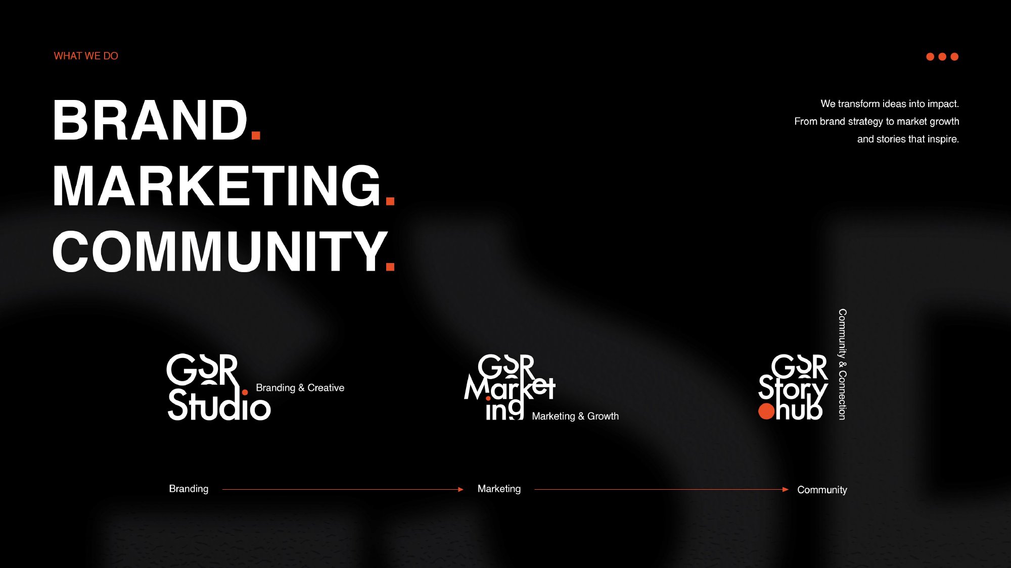 Brand. Marketing. Community. — GSR Studio, GSR Marketing and GSR Storyhub